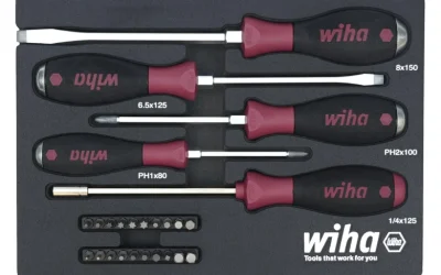 Find the Perfect Screwdriver Bit Set for Your Home DIY and Repair Needs